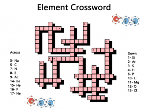 Element Crossword Puzzles