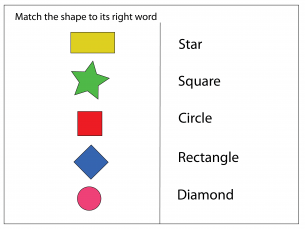 match shape to word worksheets