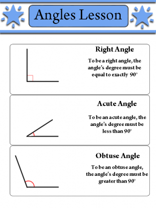 my homework lesson 6 draw angles
