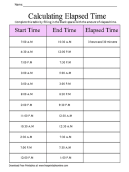 Calculating Elapsed Time Worksheet - Calculating How Much Time Has Elapsed