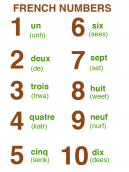 Numbers in French Sheet - 1 through 10, both in numerals and in French words