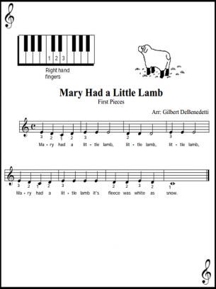 mary had a little lamb piano sheet